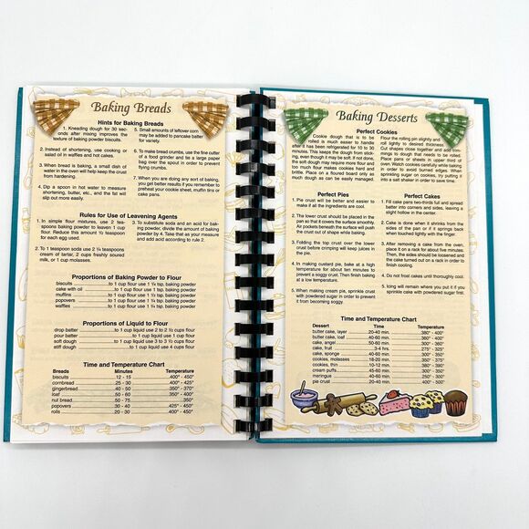 Sisters of the Skillet St. Peter’s Lutheran Church Cookbook 2003 Ocean City MD - Picture 9 of 10